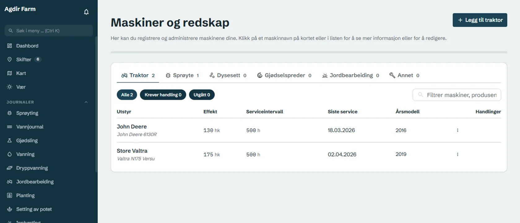 Maskiner og redskap i Agdir Farm, med effekt, serviceintervall og siste service per traktor